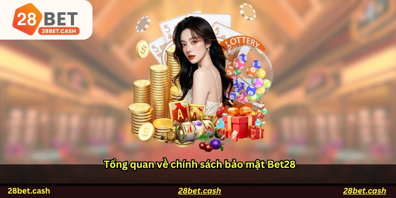 Tổng quan về chính sách bảo mật